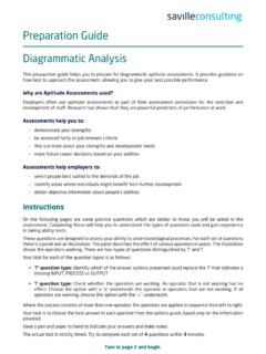 Diagrammatic Analysis - cdn.sc-oasys.com