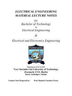 EEM LECTURE NOTES - Veer Surendra Sai University …