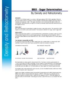 BRIX - Sugar Determination By Density and Refractometry ...