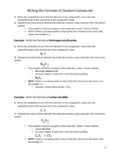 Writing the Formulas of Covalent Compounds - Alexandria