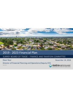 2019 -2023 Financial Plan - businessinsurrey.com