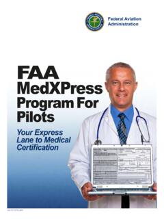 FAA MedXPress Program for Pilots - Your Express Lane to ...
