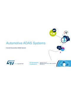 Automotive ADAS Systems - STMicroelectronics