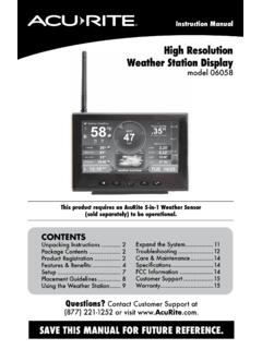 High Resolution Weather Station Display