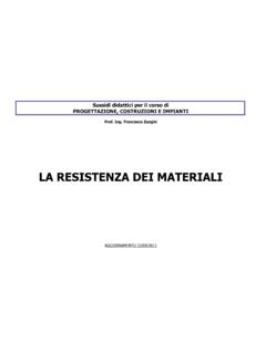 La resistenza dei materiali - PCI