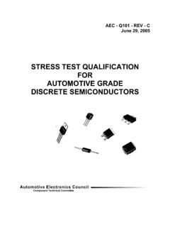 STRESS TEST QUALIFICATION FOR AUTOMOTIVE GRADE …