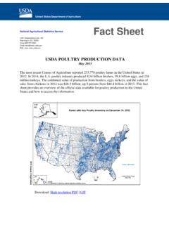 National Agricultural Statistics Service - USDA