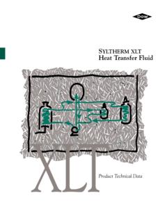 S XLT Heat Transfer Fluid - Loikits Distribution