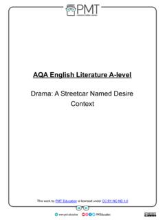 Context - A Streetcar Named Desire - AQA English ...