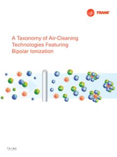 A Taxonomy of Air-Cleaning Technologies Featuring Bipolar ...