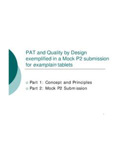 PAT and Quality by Design exemplified in a Mock …