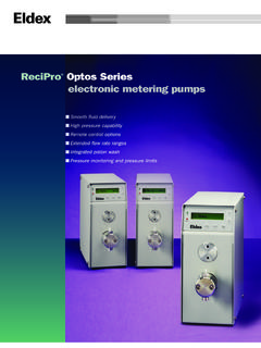 ReciPro Optos Series electronic metering pumps