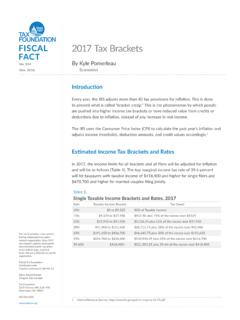 2017 Tax Brackets FACT