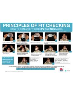 CEC Principles of Fit Checking Chart