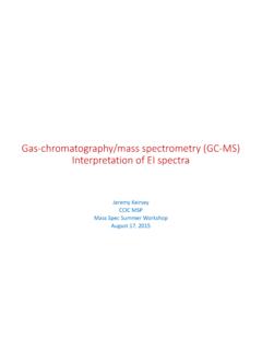 Gas-chromatography/mass spectrometry (GC -MS ...
