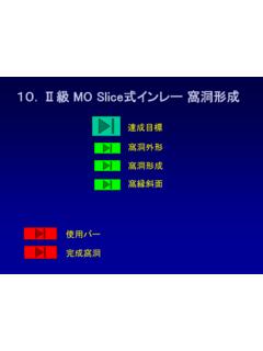 10．Ⅱ級 MO Slice式インレー ... - hoku-iryo-u.ac.jp