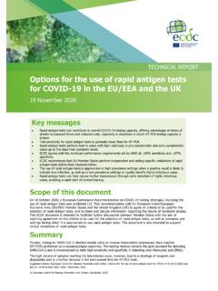 Options for the use of rapid antigen tests for COVID-19 JD