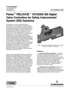 Fisher FIELDVUE DVC6000 SIS Digital