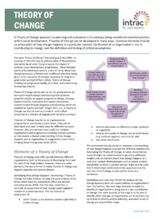 THEORY OF CHANGE - INTRAC