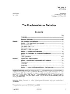 FM3-90.5 Combined Arms Battalion - T OF C Page 1