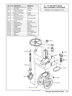 KENNEDY VALVE MODEL KS-FW