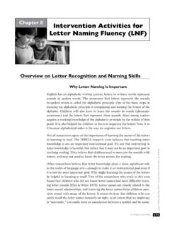 Intervention Activities for Letter Naming Fluency (LNF)