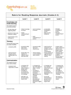 Rubric for Reading Response Journals (Grades 2-3)