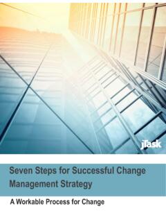 Seven Steps for Successful Change Management Strategy