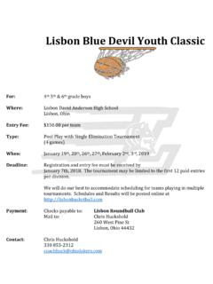 Lisbon Blue Devil Youth Classic