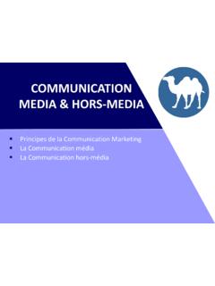 COMMUNICATION MEDIA &amp; HORS-MEDIA