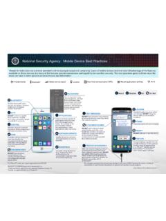 National Security Agency | Mobile Device Best Practices