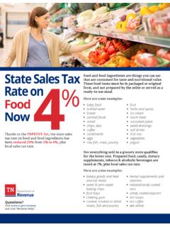 State Sales Tax Food and food ingredients are things you ...