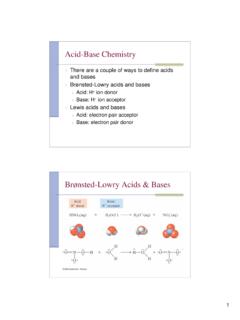 Acid-Base Chemistry - Cal State LA | We Are LA