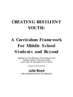 CREATING RESILIENT YOUTH: A Curriculum …
