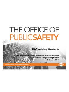 CSA Welding Standards - British Columbia