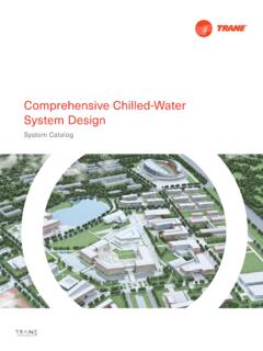 Comprehensive Chilled-Water System Design