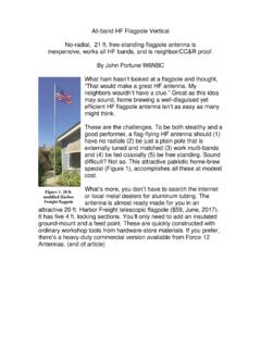 All-band HF Flagpole Vertical No-radial, 21 ft. free ...