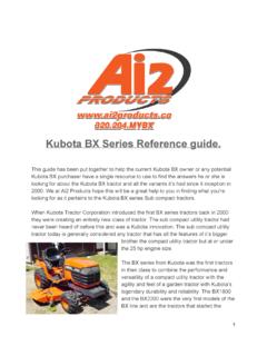 Kubota BX Series Reference guide. - Ai2 Products