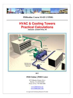 HVAC &amp; Cooling Towers Practical Calculations