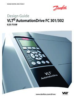 VLT AutomationDrive FC 301/302 0.25-75kW - Danfoss
