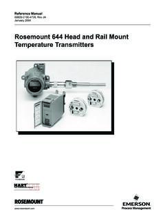 Rosemount 644 Head and Rail Mount Temperature …