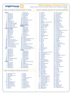 Digital Adapter Channel Lineup - Ocean Walk Resort