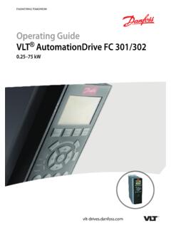 Operating Guide VLT AutomationDrive FC 301/302 0.25–75 kW