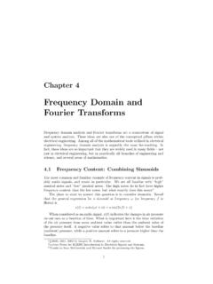 Frequency Domain and Fourier Transforms