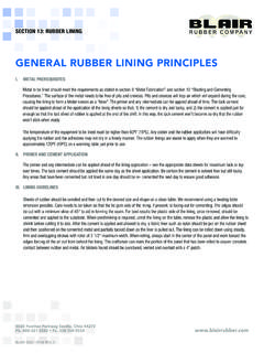 GENERAL RUBBER LINING PRINCIPLES - blairrubber.com