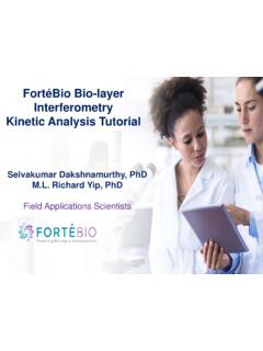 Fort&#233;Bio Bio-layer Interferometry Kinetic Analysis Tutorial
