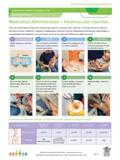 Medication Administration – Paediatric Intramuscular Injection