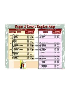 Reigns of Divided Kingdom Kings - Bible Charts