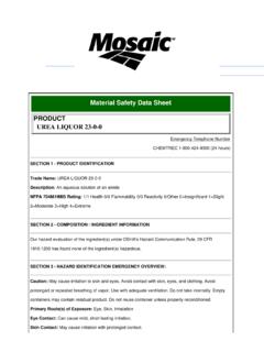 Material Safety Data Sheet PRODUCT UREA …