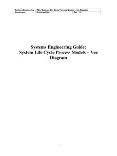 Systems Engineering Guide: System Life Cycle Process ...